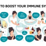 How to strengthen immune system with exercise